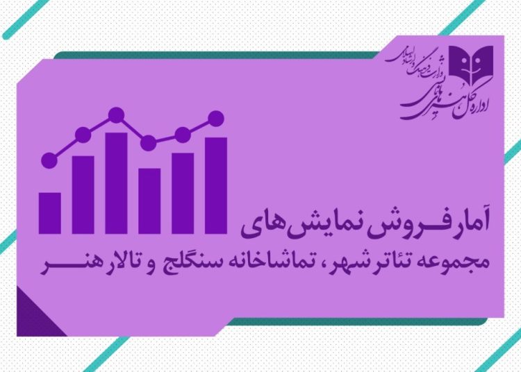 آمار فروش