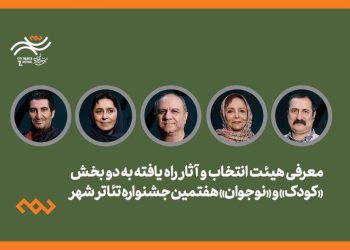 معرفی هیئت انتخاب و آثار راه‌یافته دو بخش کودک و نوجوان جشنواره تئاتر «شهر»