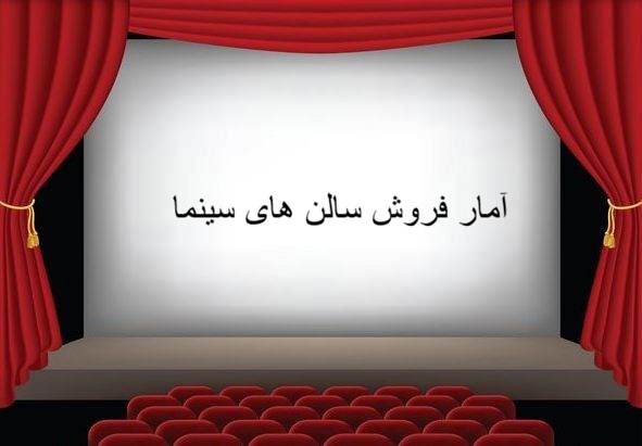 آمار فروش سینماها در هفتهای که گذشت