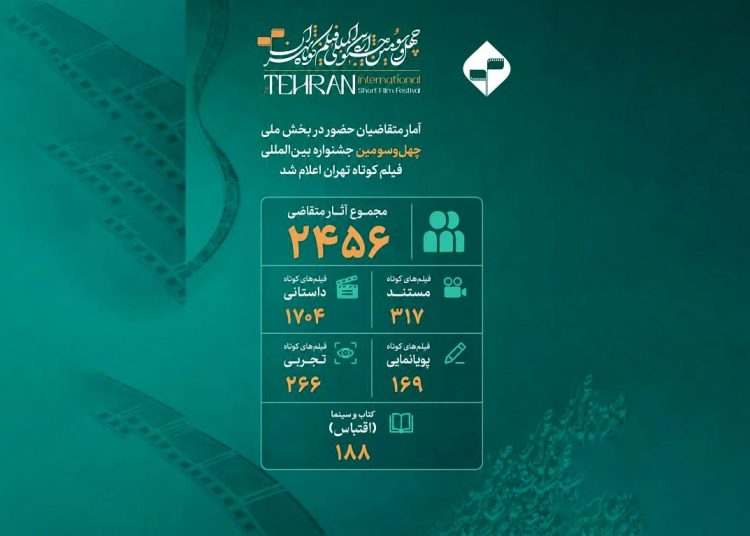 آمار متقاضیان بخش ملی جشنواره فیلم کوتاه تهران اعلام شد