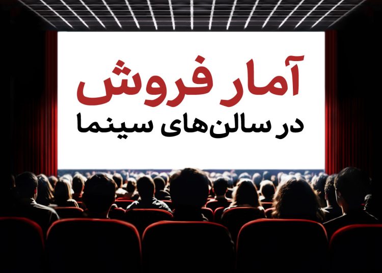 فروش ۳۵ میلیاردی سینما در هفتهای که گذشت