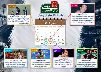 «در چنین روزی» شبکه ورزش تاریخی می شود!